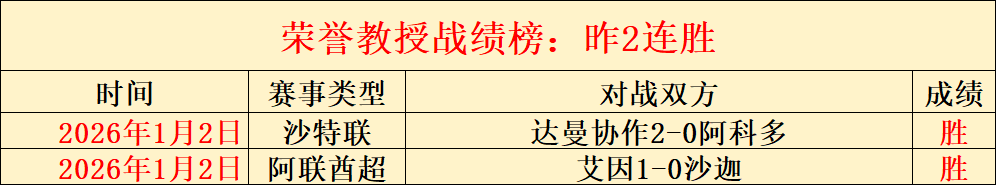 拜仁慕尼黑,战胜柏林赫,重返德甲榜,开云体育,开云体育官网,开云体育app,开云体育平台,KAIYUN,SPORTS,kaiyun登录入口