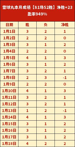 中超官方对,退赛风波球,队实施重罚,开云体育,开云体育官网,开云体育app,开云体育平台,KAIYUN,SPORTS,kaiyun登录入口