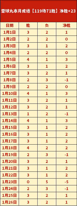 塞維利亞官,方宣布,拉莫斯滿,开云体育,开云体育官网,开云体育app,开云体育平台,KAIYUN,SPORTS,kaiyun登录入口