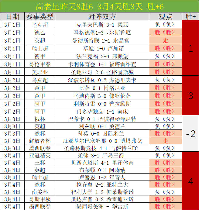 西班牙电视,六台揭露哈,维执教巴萨,开云体育,开云体育官网,开云体育app,开云体育平台,KAIYUN,SPORTS,kaiyun登录入口