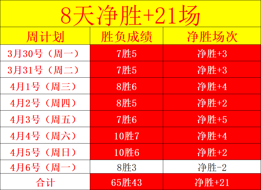 马格德堡德,轮客场表现,预测,开云体育,开云体育官网,开云体育app,开云体育平台,KAIYUN,SPORTS,kaiyun登录入口