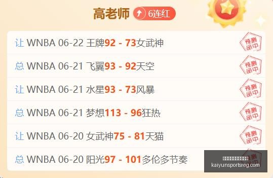 智利杯再创,佳绩,王牌球队连,开云体育官网入口网页,开云体育App,开云全站,开云入口,开云代理