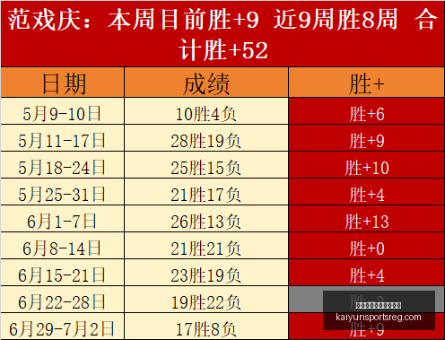 开云体育官,网入口网页,开云体育官网入口网页,开云体育官网入口网页,开云体育App,开云全站,开云入口,开云代理