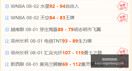 开云体育官,网入口网页,开云体育官网入口网页,开云体育官网入口网页,开云体育App,开云全站,开云入口,开云代理