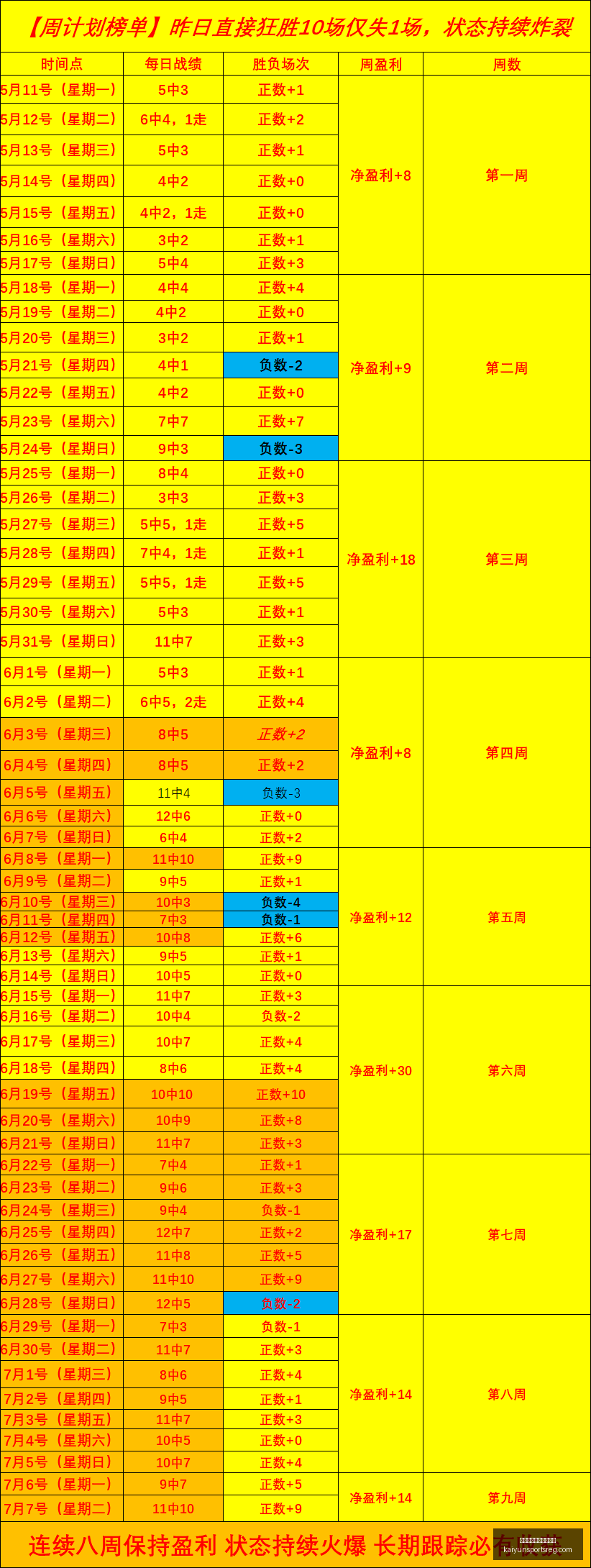 开云体育官,网入口网页,突发变动结,开云体育官网入口网页,开云体育App,开云全站,开云入口,开云代理