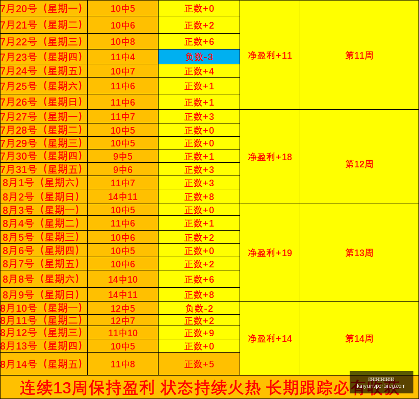 开云体育官,网入口网页,新动作落地,开云体育官网入口网页,开云体育App,开云全站,开云入口,开云代理