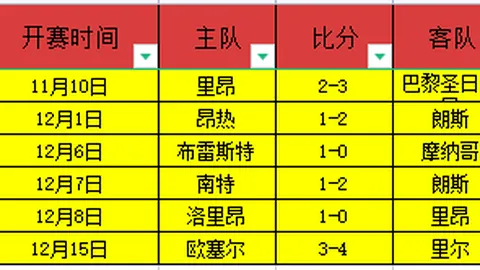 鲁尼谈范戴克昔日评价：或有误解，冠军光芒下公平争议待解