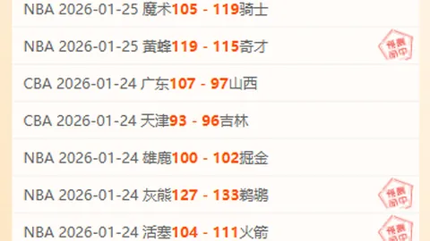 尤文边锋道格拉斯科斯塔或赴中超加盟新队