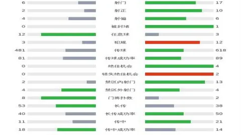 剑侠情缘零跨服竞技风云，专家期号推荐质合分析
