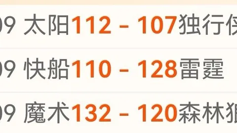 深圳马可波罗VS宁波町渥大乐透期号专家质合推荐