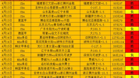 大乐透期号专家推荐：质合分析揭示前区十码关键信息