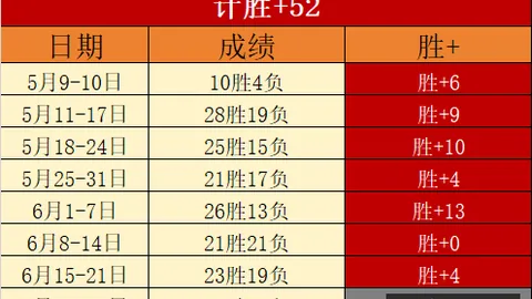 开云体育官网入口网页 123308
