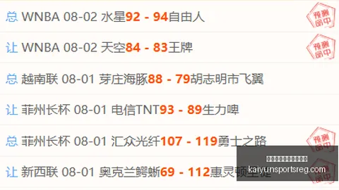 开云体育官网入口网页 141406 00