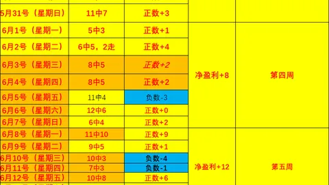 开云体育官网入口网页开云体育官网入口网页突发变动结果已公