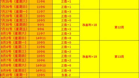 开云体育官网入口网页开云体育官网入口网页新动作落地引发关
