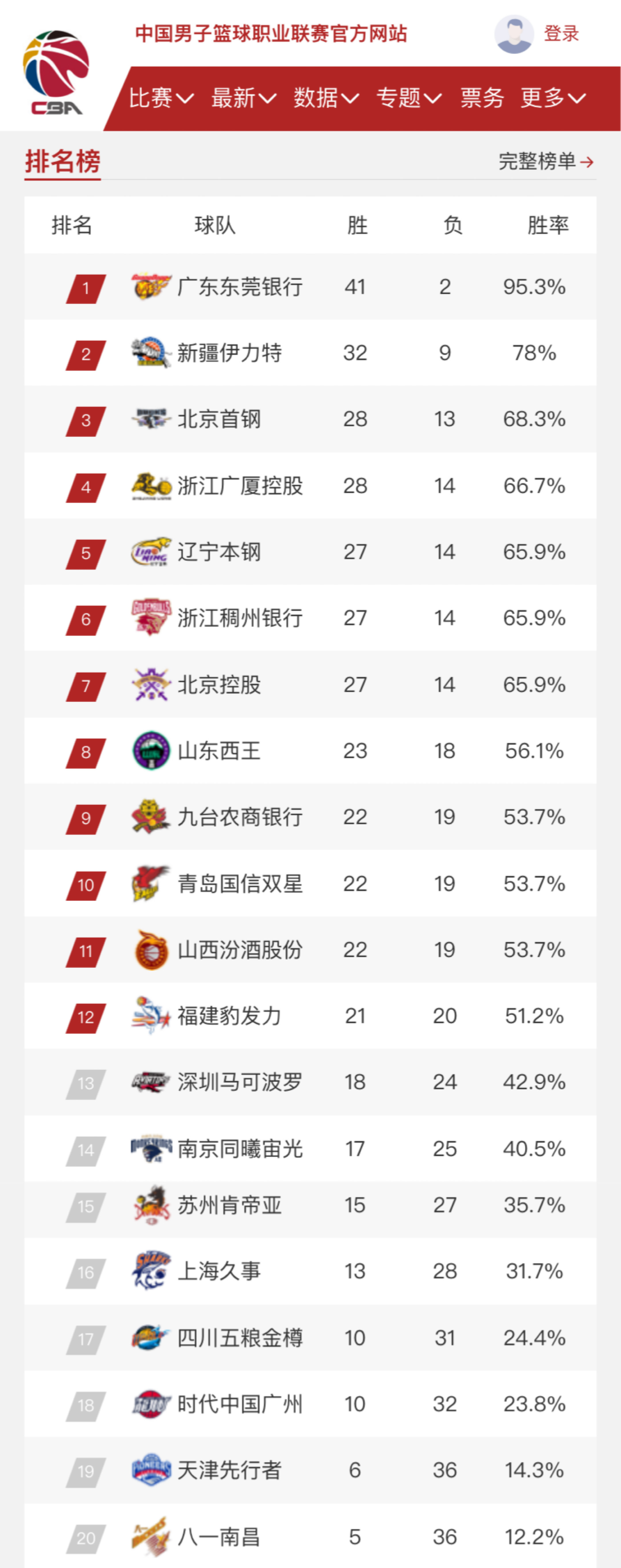 且穩定的直